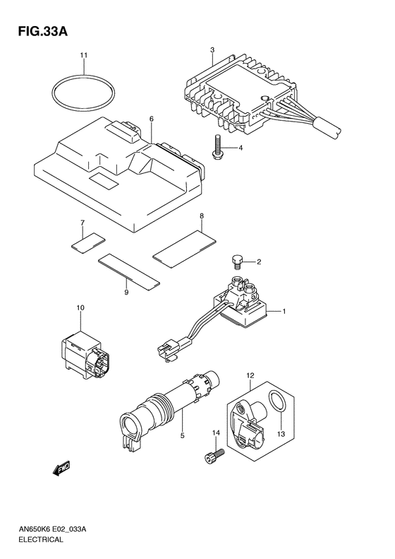 AN650 Equipo electrico