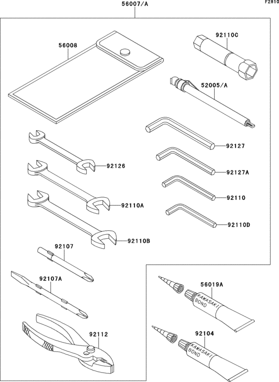 Owner`s tools