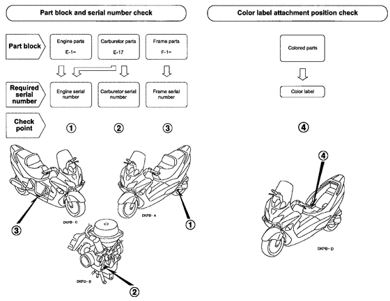 NSS250 *Applicable serial numbers