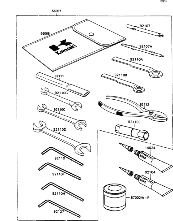 Owner`s tools