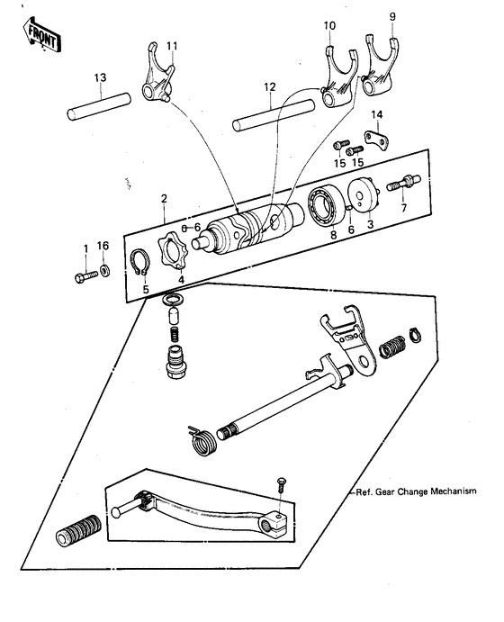 Gear change drum & forks