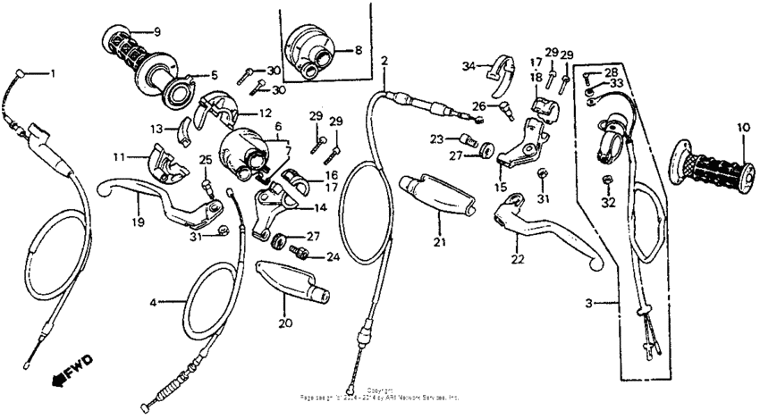 Control levers + switches + cables