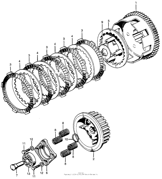 CL100 Сцепление