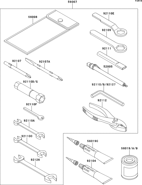 Owner`s tools