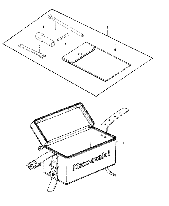 Owner tools