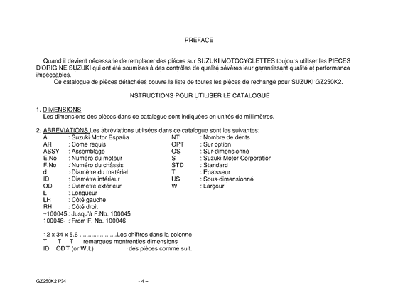 GZ250 Catalog preface