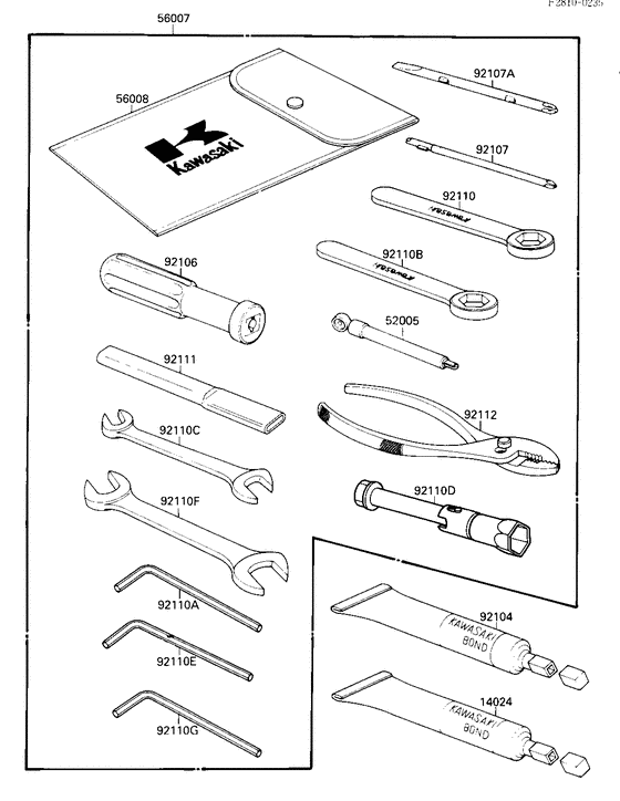 Owner's tools