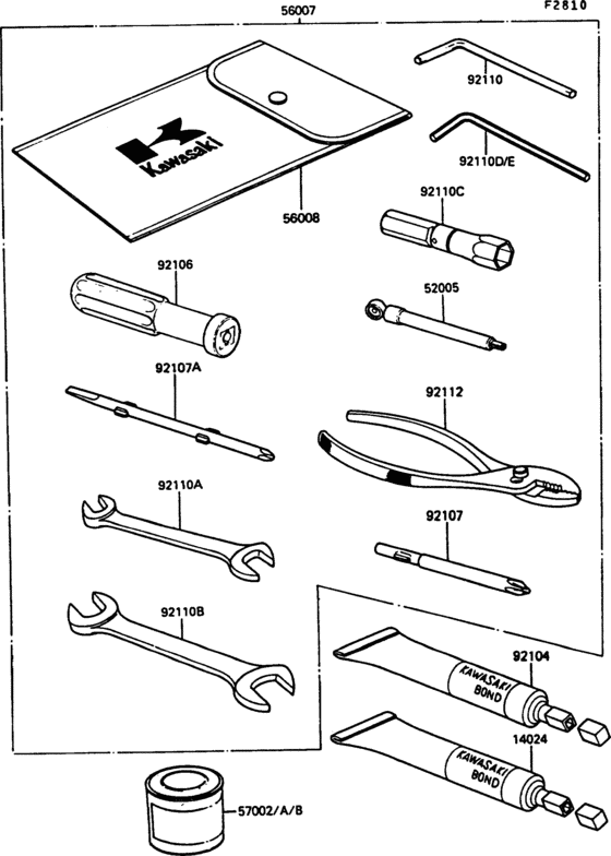 Owner`s tools