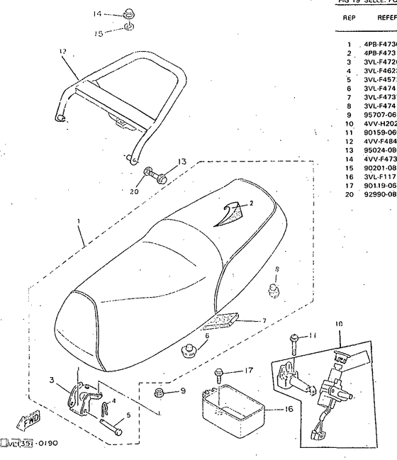 Selle. porte -bagages