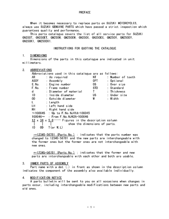 GN250 Catalog preface