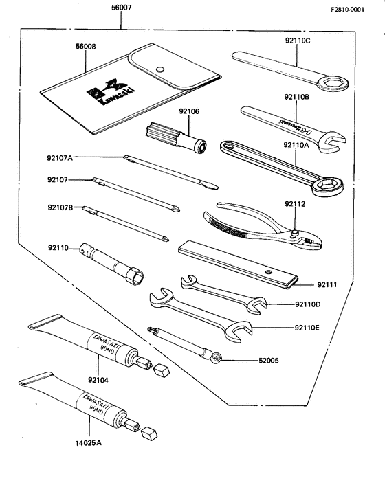 Owner tools