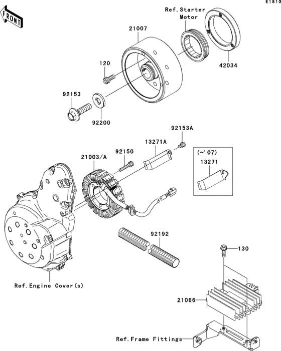 EX650 Генератор
