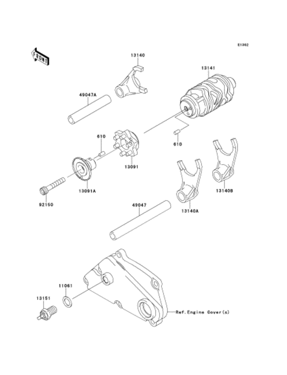 Gear change drum & forks