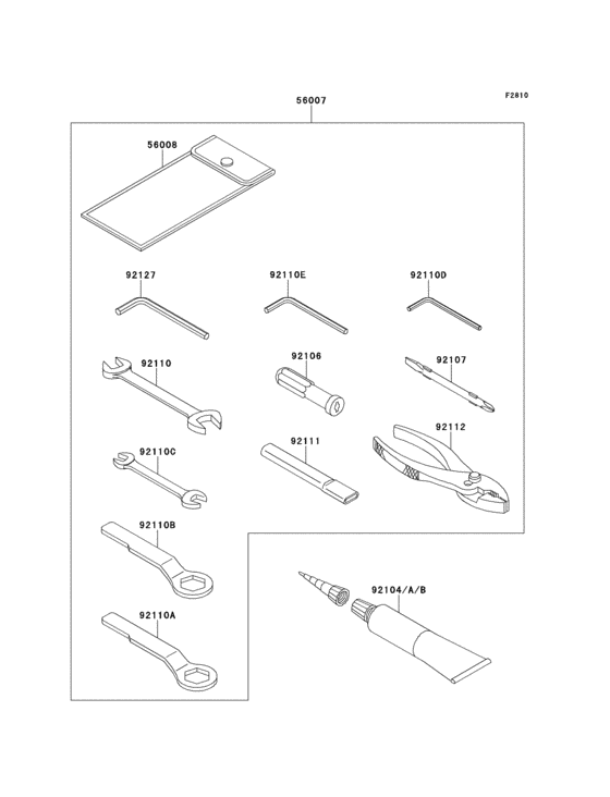 Owners tools