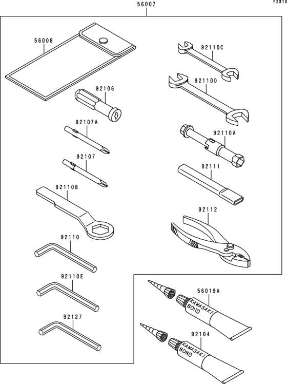 Owner`s tools