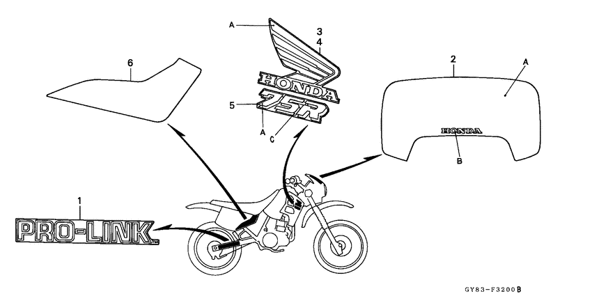 CRM75R Label read the manual