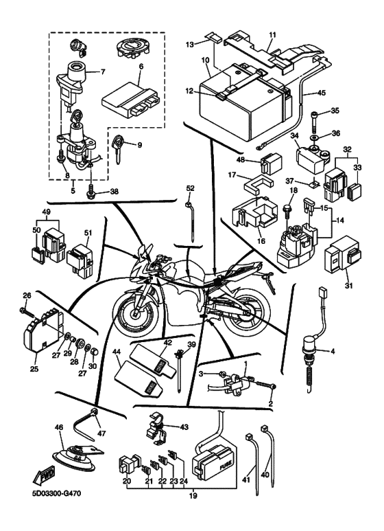 FZ1-SA Equipo electrico