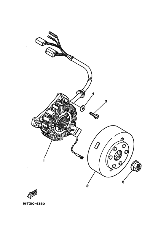 RZ250 ｾﾞﾈﾚｰﾀ