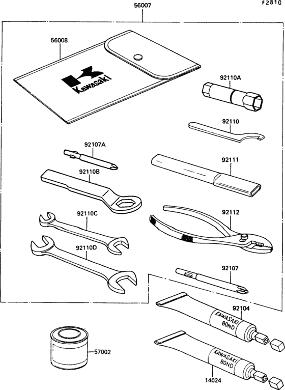 Owner`s tools
