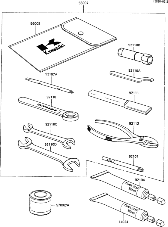 Owner`s tools