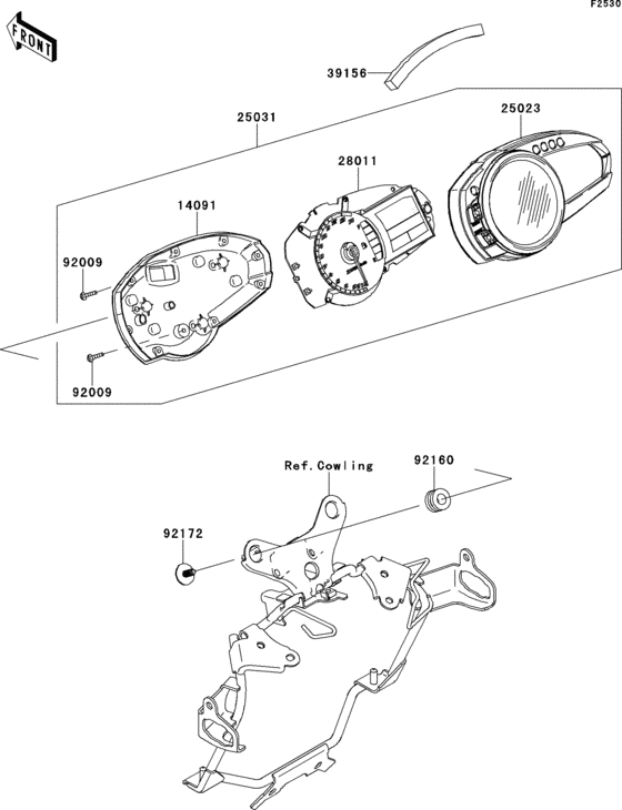 ZR750 Приборы