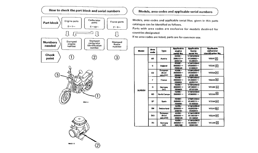 FX650 *Applicable serial numbers