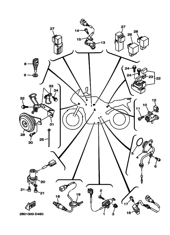TDM900A Equipo electrico
