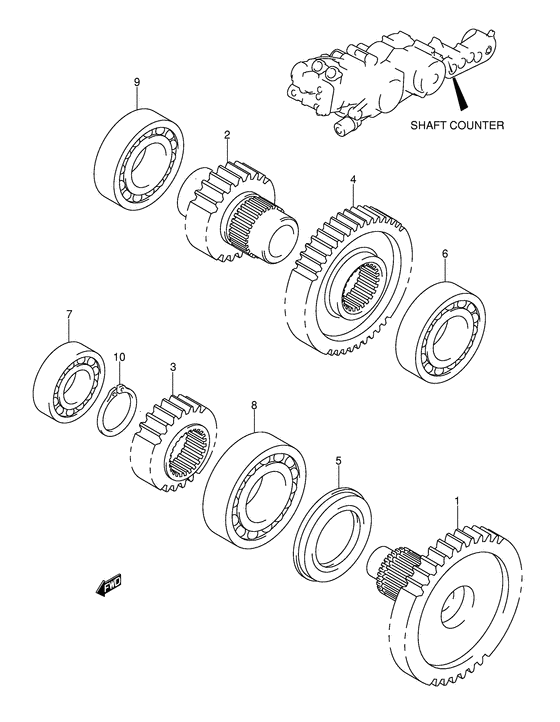 Shaft counter/idler
