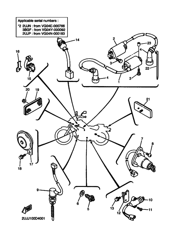 XV250 Equipo electrico