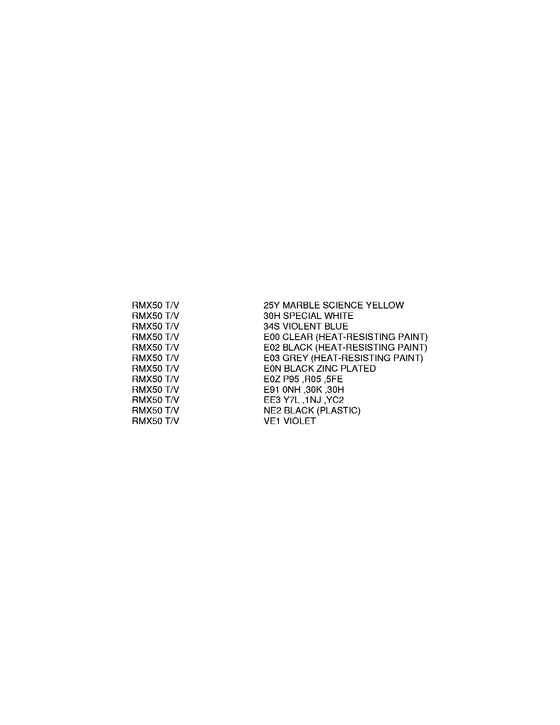 RMX50 Color chart
