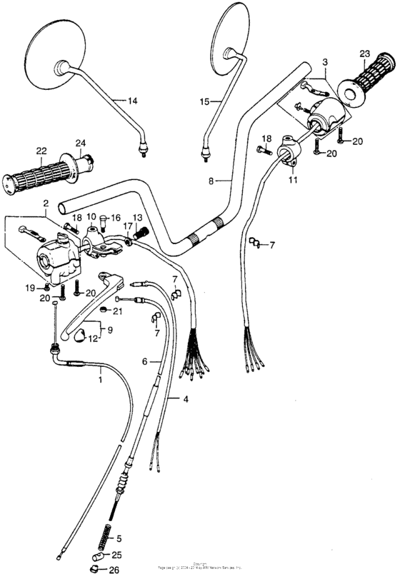 Handlebar + turn signal