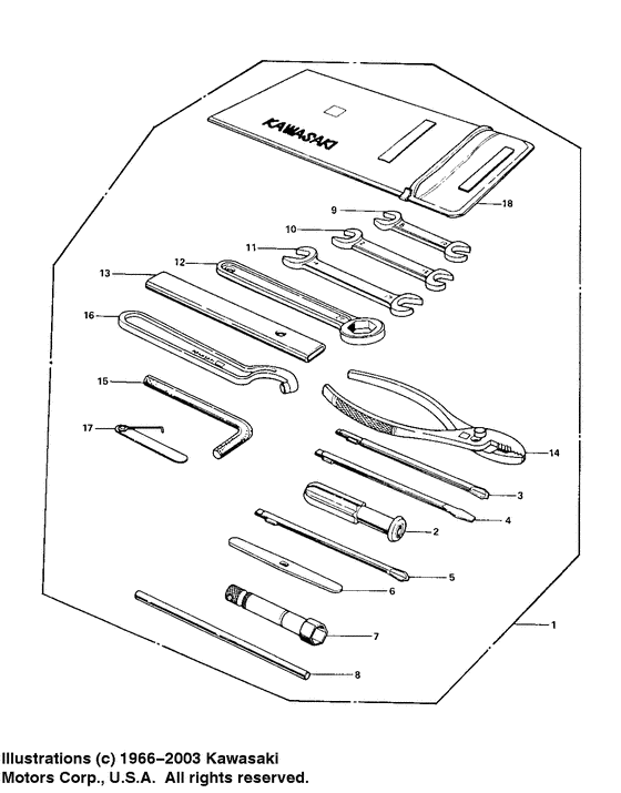 Owner tools