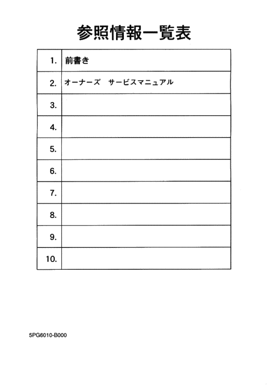 PW50 Справочная информация
