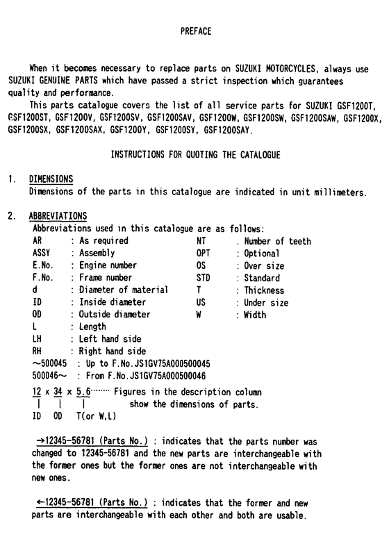 GSF1200 Catalog preface