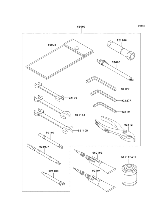 Owners tools
