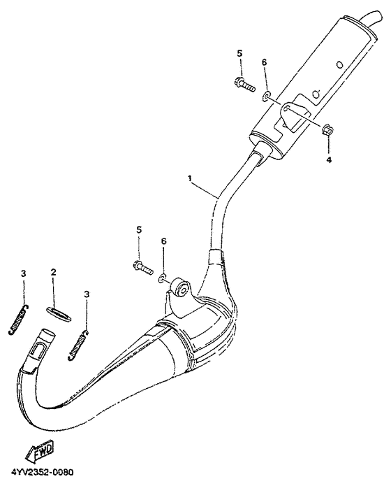 Flexible pipe