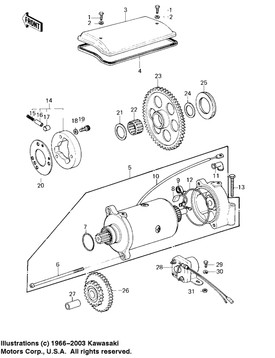Starter motor/starter clutch