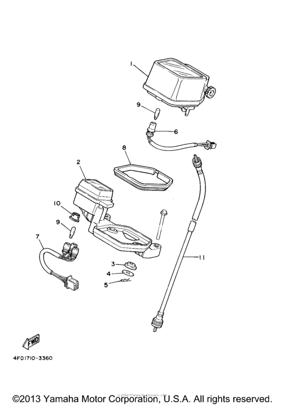 XT225M Приборы
