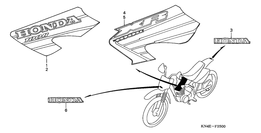 XR100 Label read the manual