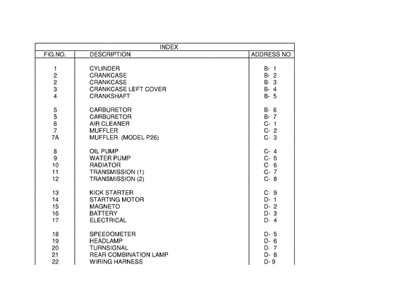 UX50 Catalog preface
