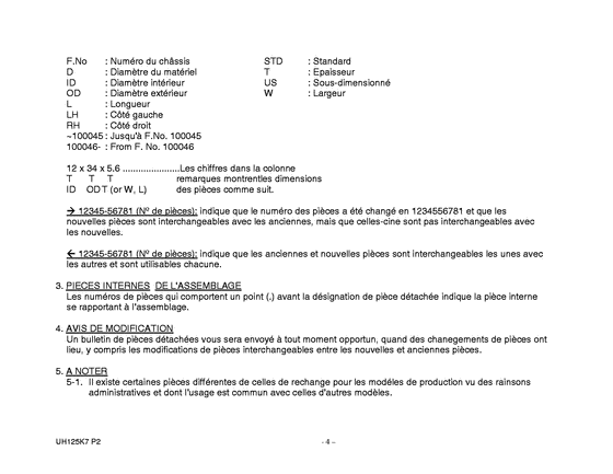 UH125 Catalog preface