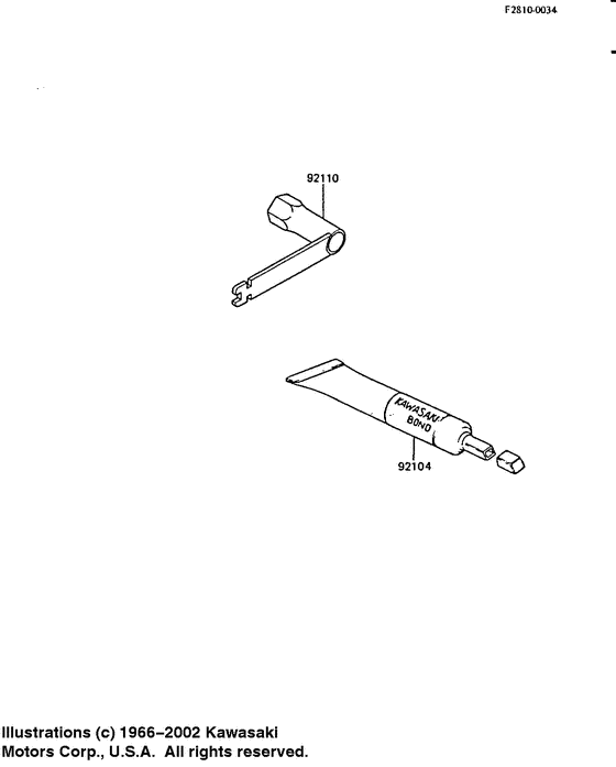 Owner tools