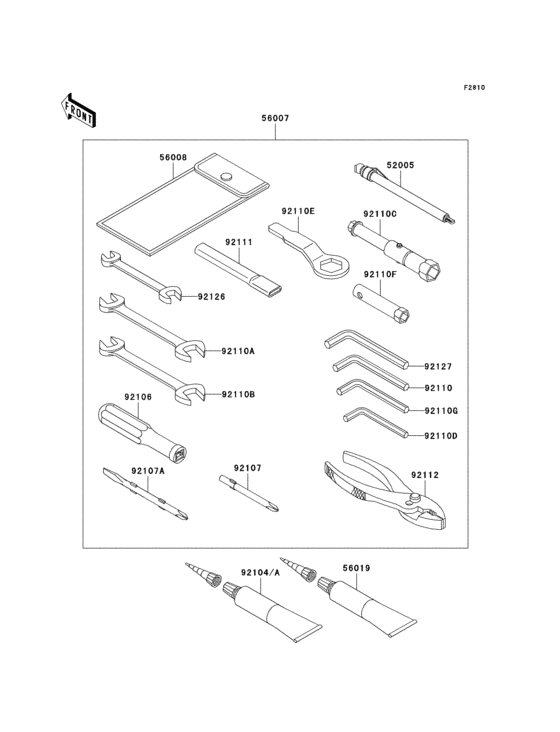 Owners tools