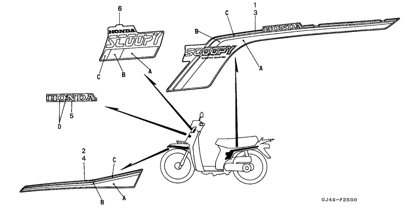 SH75 Label read the manual