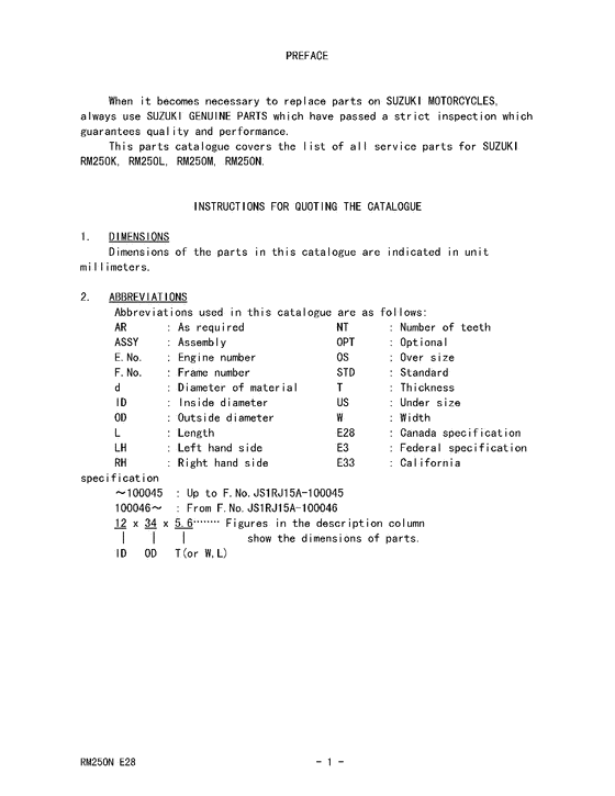 RM250 Catalog preface