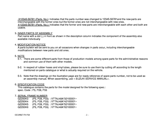 GZ250 Catalog preface