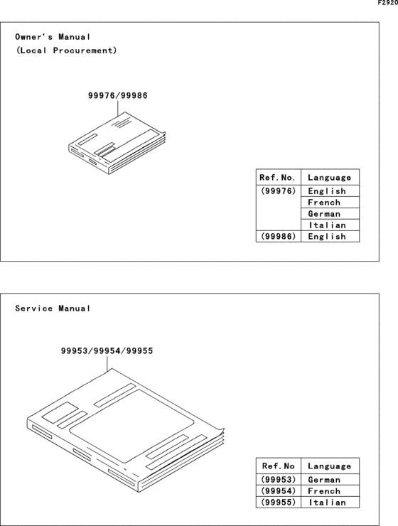 ZR1000 Manual