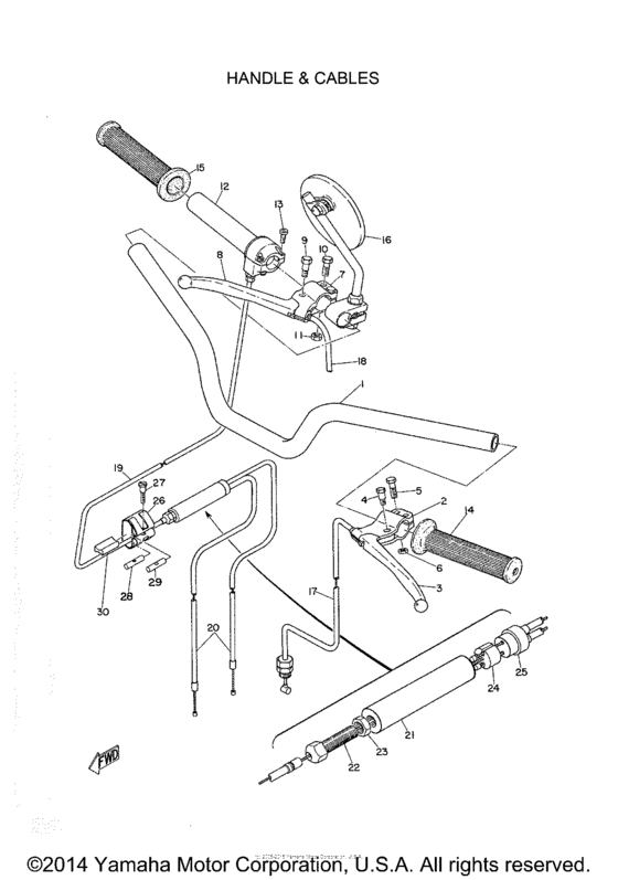 Handle and cables