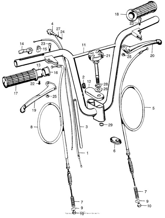 Handlebar k