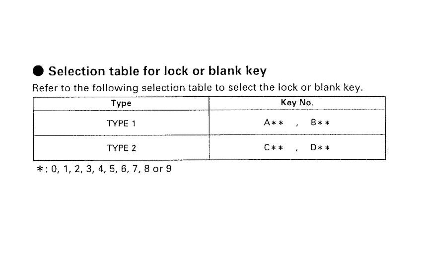 PK50 *Applicable serial numbers